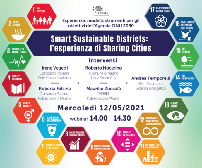 Smart Sustainable Districts: experience Sharing Cities