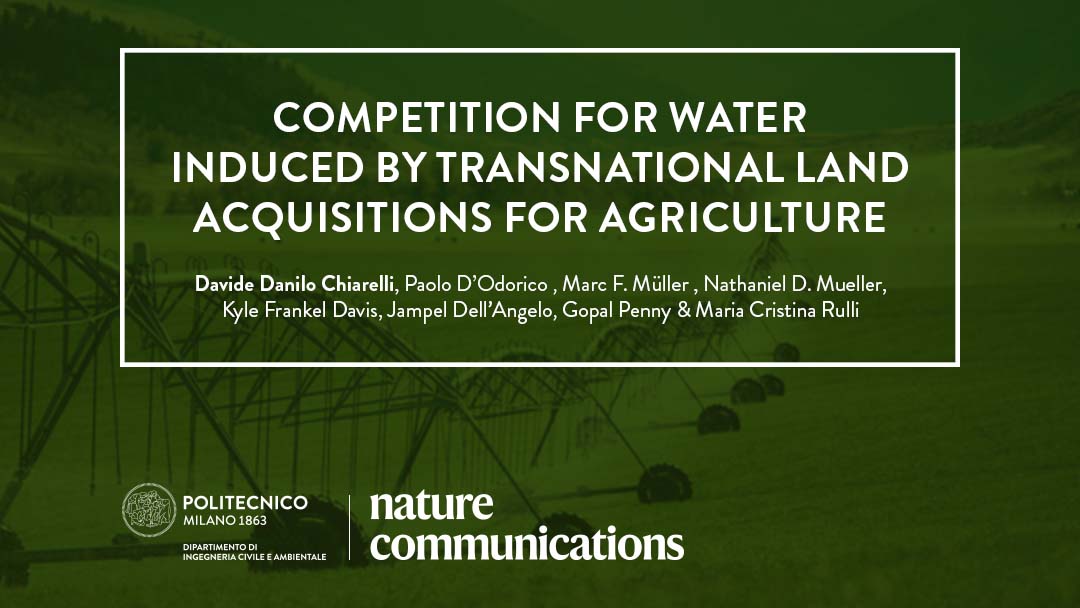 Competition for water induced by transnational land acquisitions for agriculture