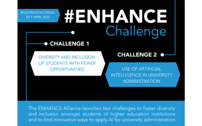 #ENHANCEChallenge – Diversity & Inclusion and Artificial Intelligence