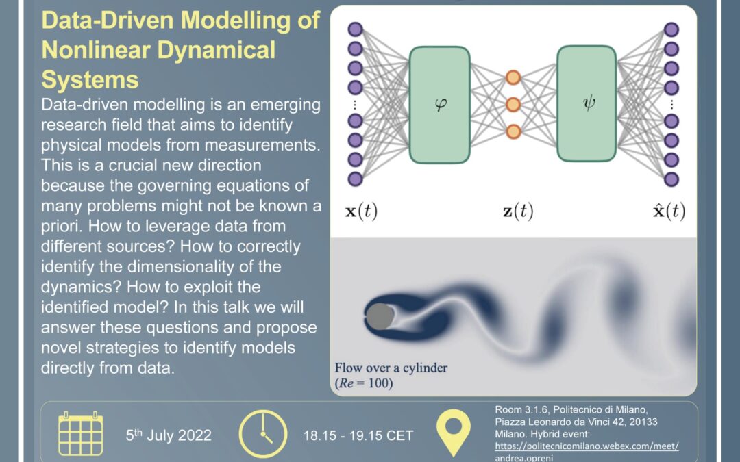 PhDTalks | Data-Driven Modelling of Nonlinear Dynamical Systems