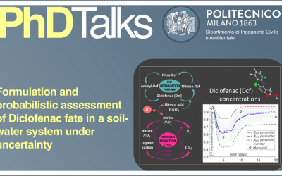 PhDTalks | Formulation and probabilistic assessment of Diclofenac fate in a soilwater system under uncertainty