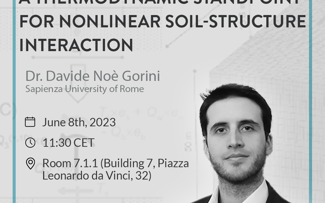 TIM approach: a thermodynamic standpoint for nonlinear soil-structure interaction