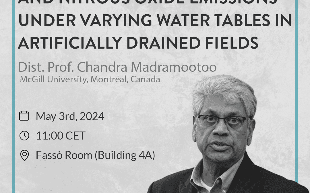 Investigating nitrate losses and nitrous oxide emissions under varying water tables in artificially drained fields