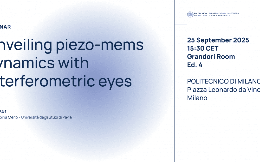 Unveiling piezo-mems dynamics with interferometric eyes