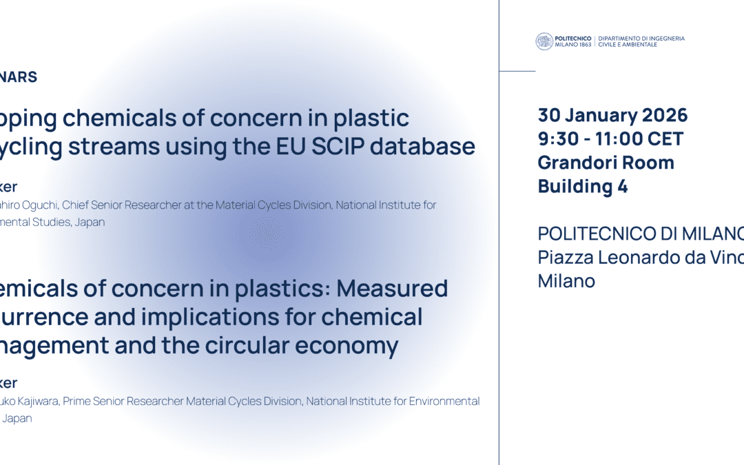 Mapping chemicals of concern in plastic recycling streams using the EU SCIP database – Chemicals of concern in plastics: Measured occurrence and implications for chemical management and the circular economy