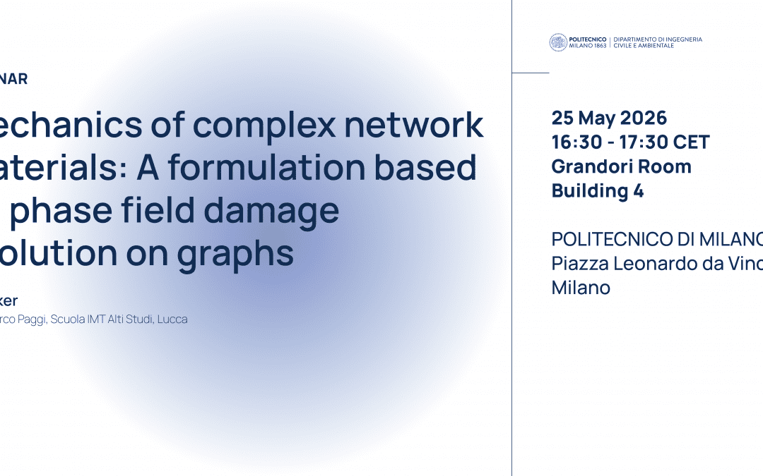 Mechanics of complex network materials: A formulation based on phase field damage evolution on graphs