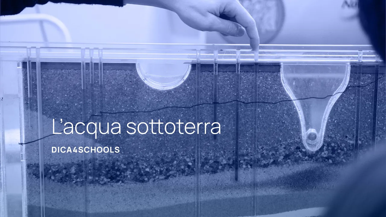 L’acqua sottoterra